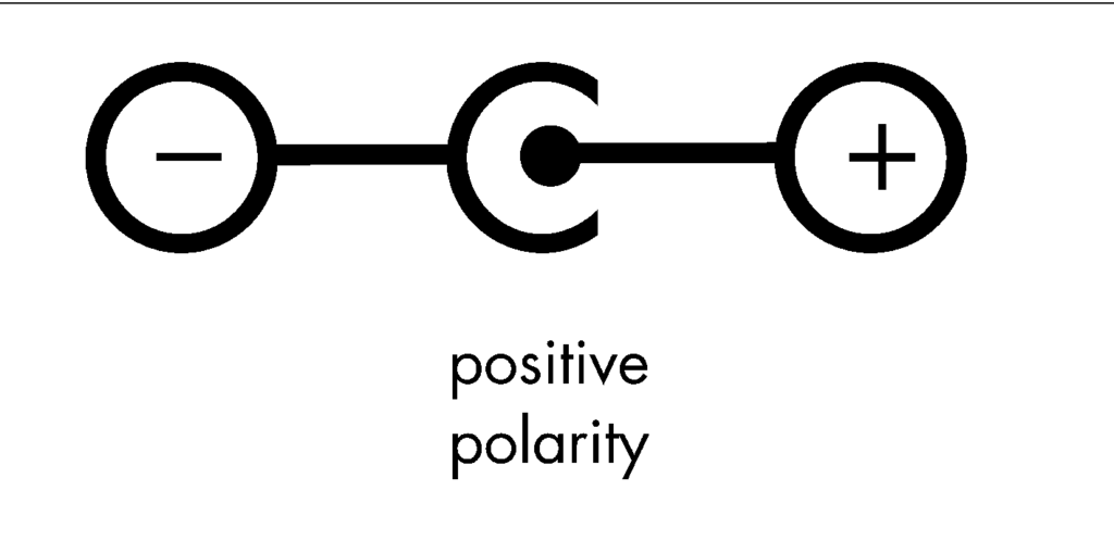 Barrel jack polarity