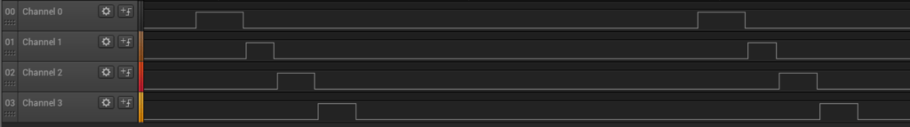 4 Channel RC receiver signal